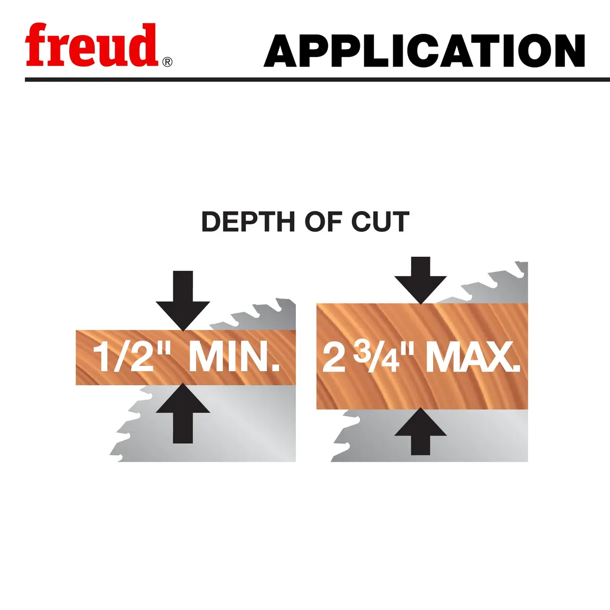 Freud 10-Inch 60 Tooth ATB Thin Kerf Crosscut Blade | Precise Finish for Hardwood & Softwood - view 4