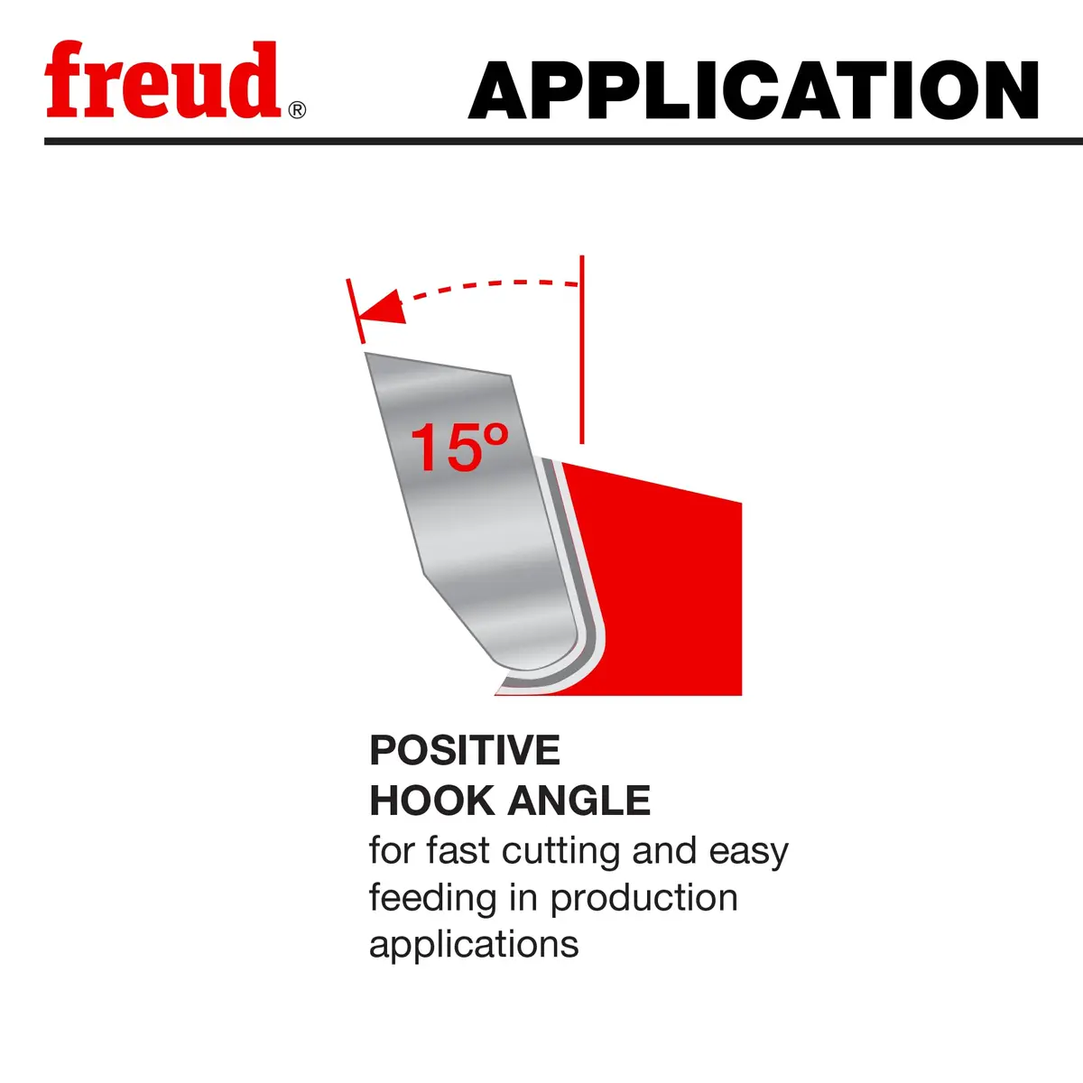 Freud 10-Inch 60 Tooth ATB Thin Kerf Crosscut Blade | Precise Finish for Hardwood & Softwood - view 8