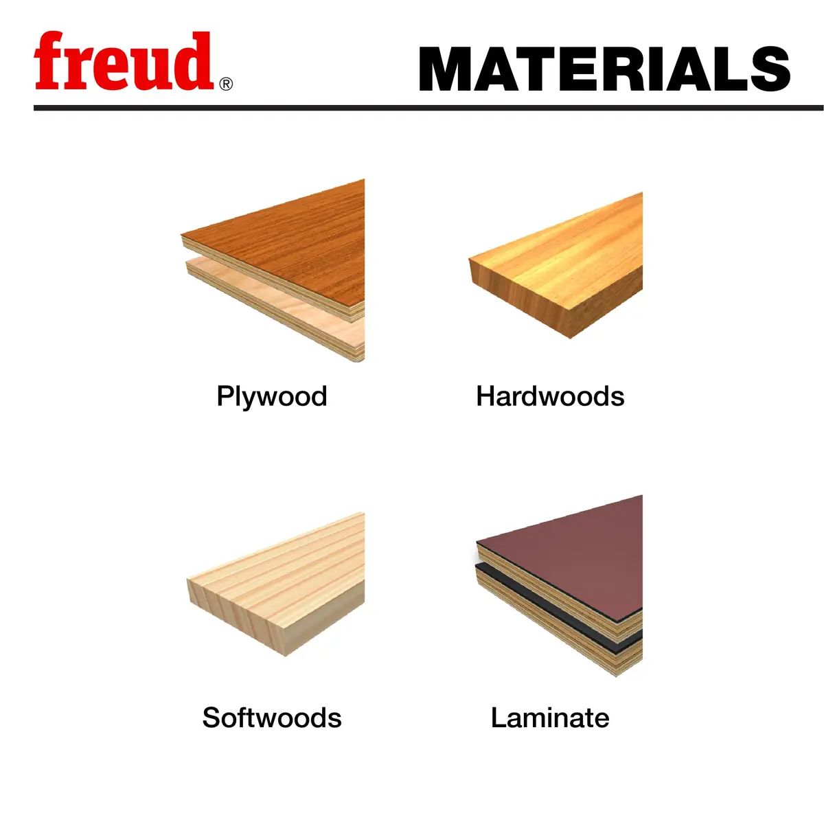 Freud 10-Inch 60 Tooth ATB Thin Kerf Crosscut Blade | Precise Finish for Hardwood & Softwood - view 2