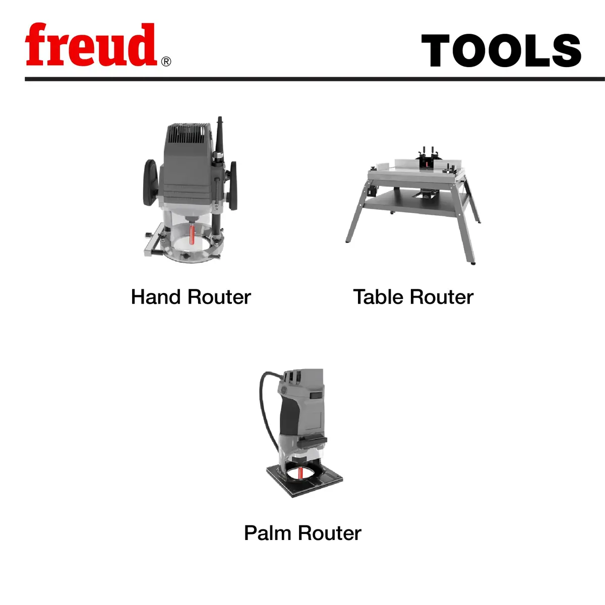 Freud 42-104: 1/2" (Dia.) Bearing Flush Trim Bit | 1/4" Shank, 2 Flutes, Carbide, Titanium Coated - view 4