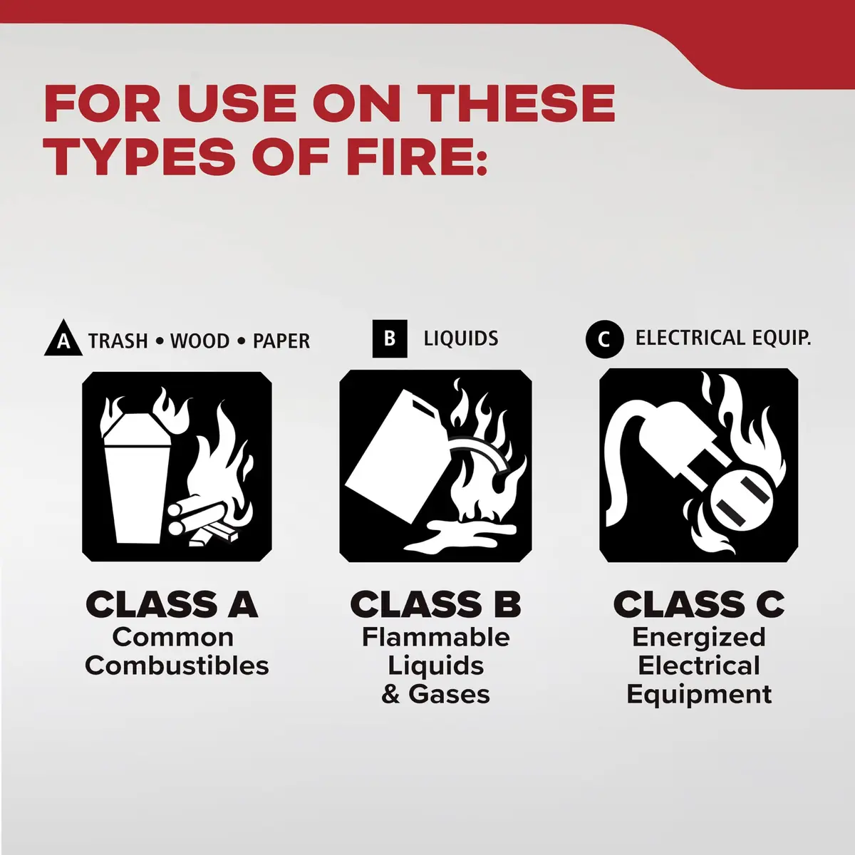 Kidde Fire Extinguisher 1-A:10-B:C | Home Safety, UL Listed, 2.5 lbs, Easy Mount - view 2