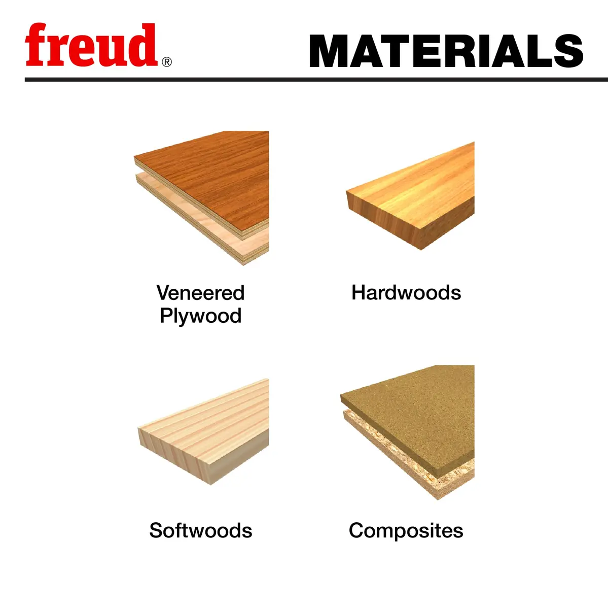 Freud 52-522 T-Slotting Cutter Bit 1-1/8" (28.58mm) Dia. with 1/2" (12.7mm) Shank | Precision T-Slotting for Wood Composites - view 3
