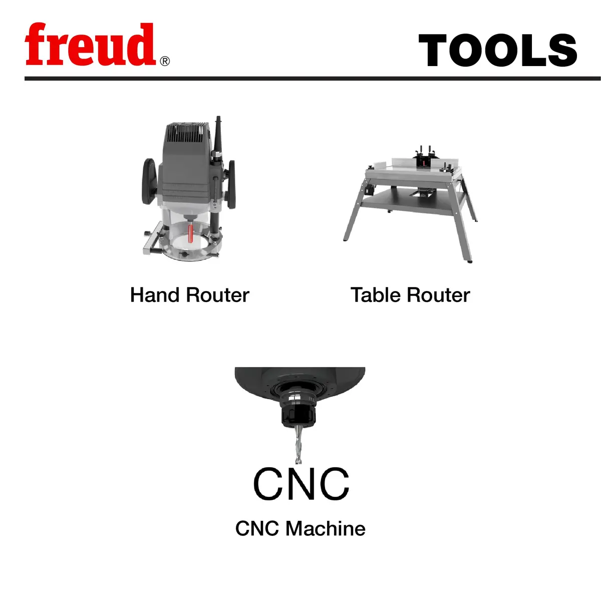 Freud 52-522 T-Slotting Cutter Bit 1-1/8" (28.58mm) Dia. with 1/2" (12.7mm) Shank | Precision T-Slotting for Wood Composites - view 4
