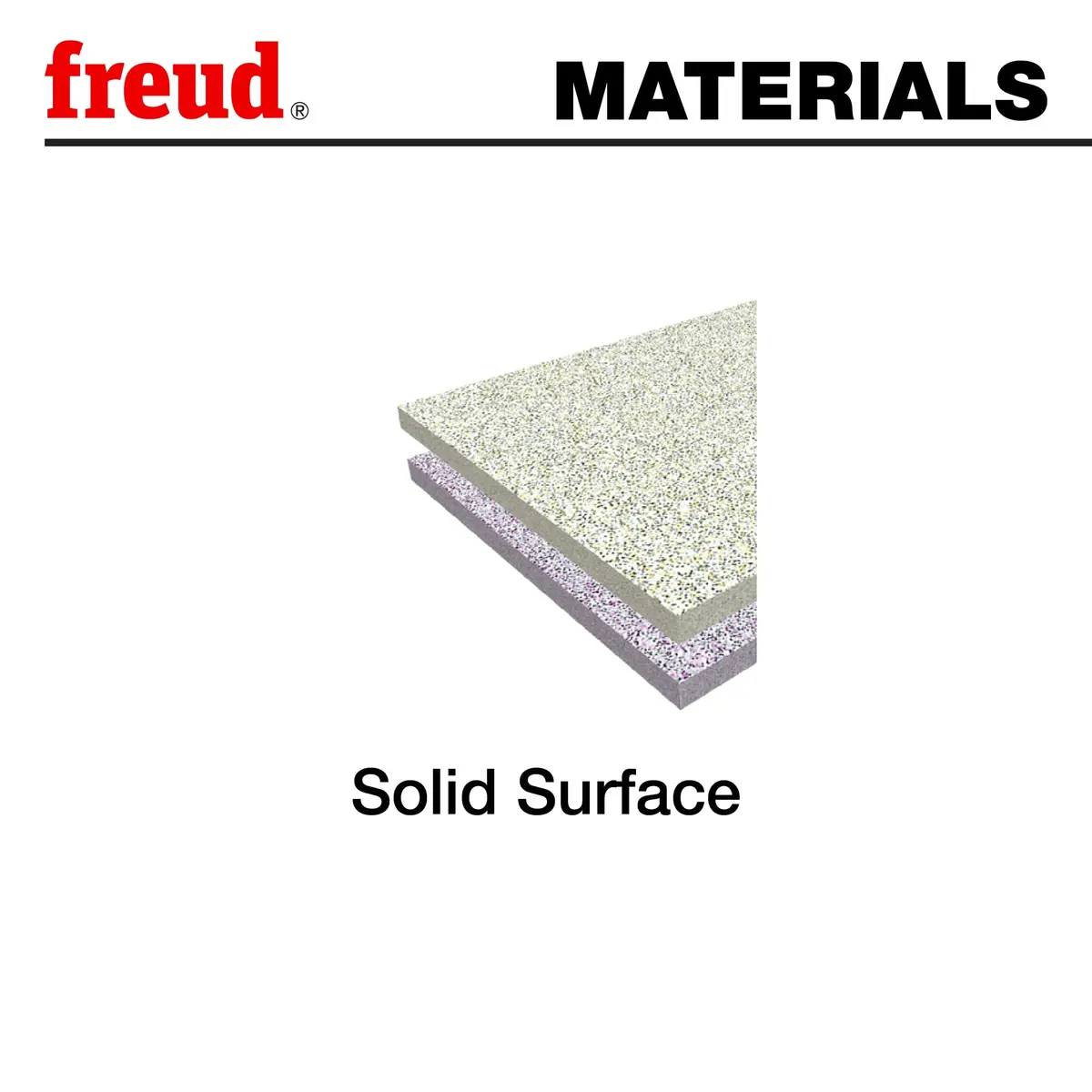 Freud 85-003: 1/2" Radius Round Over Bowl Bit with 1/2" Shank, 3-1/8" Overall Length - view 3