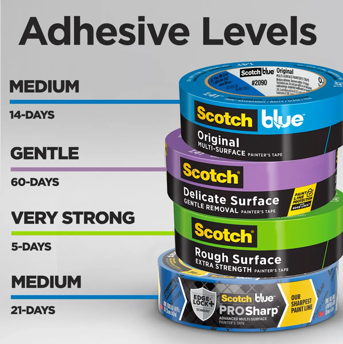 ScotchBlue Original Multi-Surface Painter's Tape 2.4 cm (1 Inch) x 54.8 m (180 Ft) | Clean Removal Tape for Walls, Trim, Glass - view 6