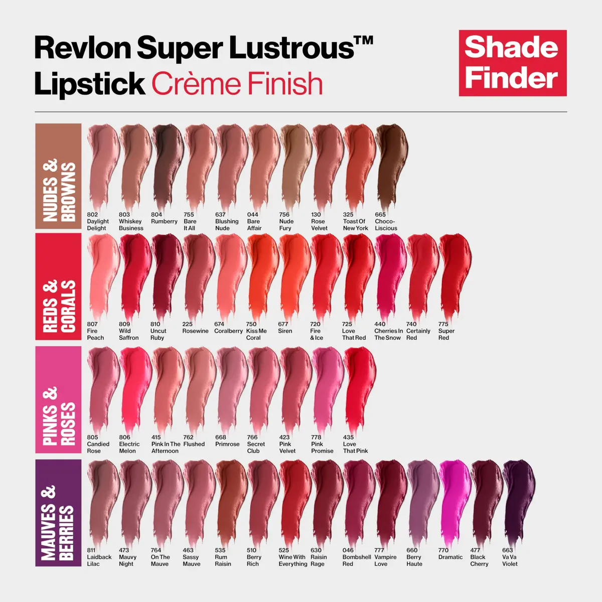 Revlon Super Lustrous Lipstick Rum Raisin 535 0.15 oz (4.2 g) | Classic Cream Finish - view 7