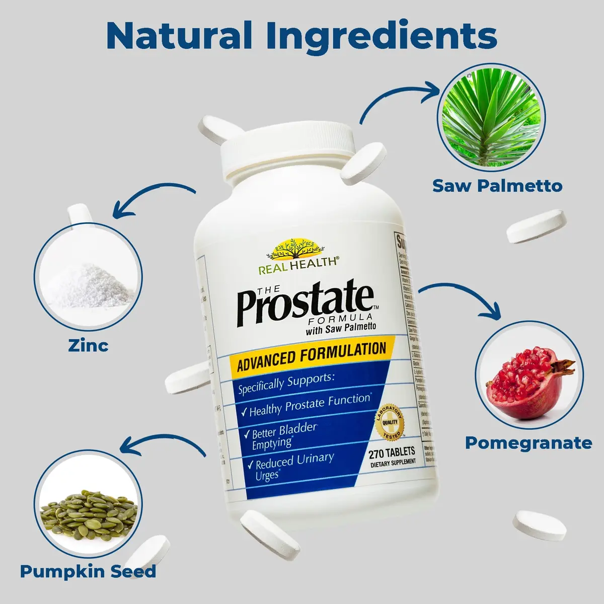 Real Health The Prostate Formula, Pomegranate, Zinc, Pumpkin - 270 Count | Supports prostate health and urinary comfort - view 5