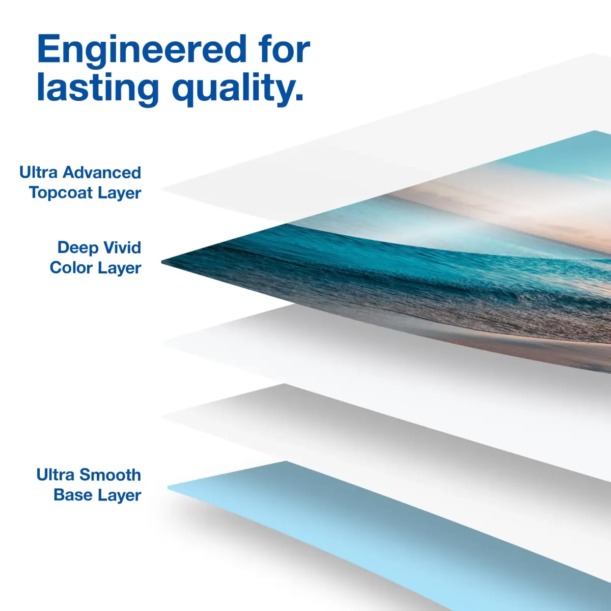 Epson Premium Photo Paper Glossy, 8x10 Inch Borderless, 20 Sheets | High-Gloss Finish for Cherished Photos - view 5