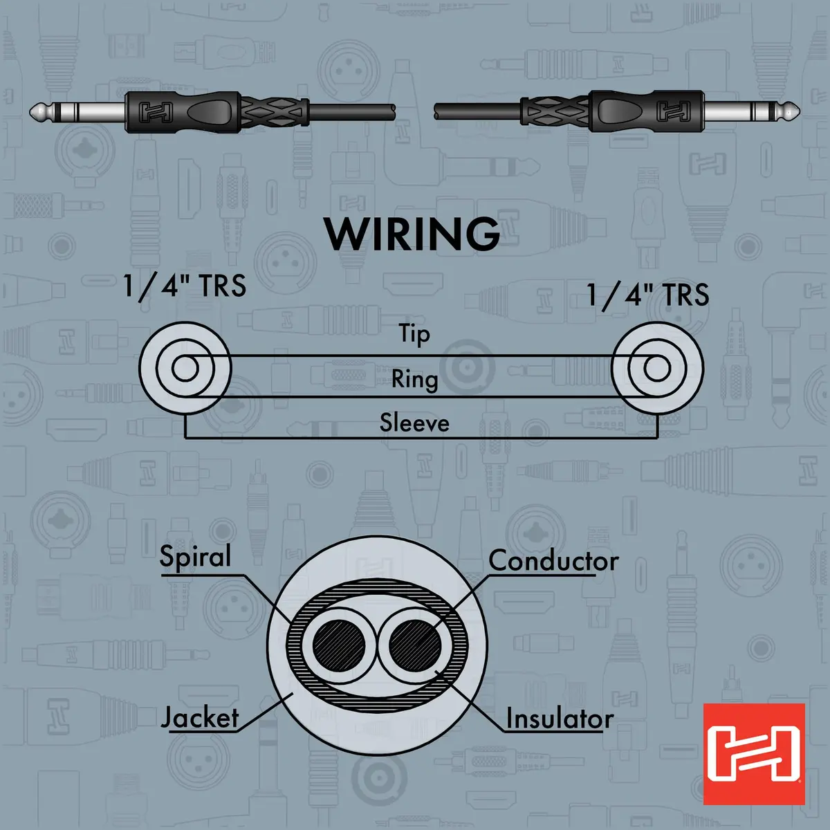Hosa CSS-110 Balanced 1/4" TRS to 1/4" TRS Interconnect Cable, 3.05 m (10 Feet) Pack of 2 | Professional Audio Signal Transfer - view 5