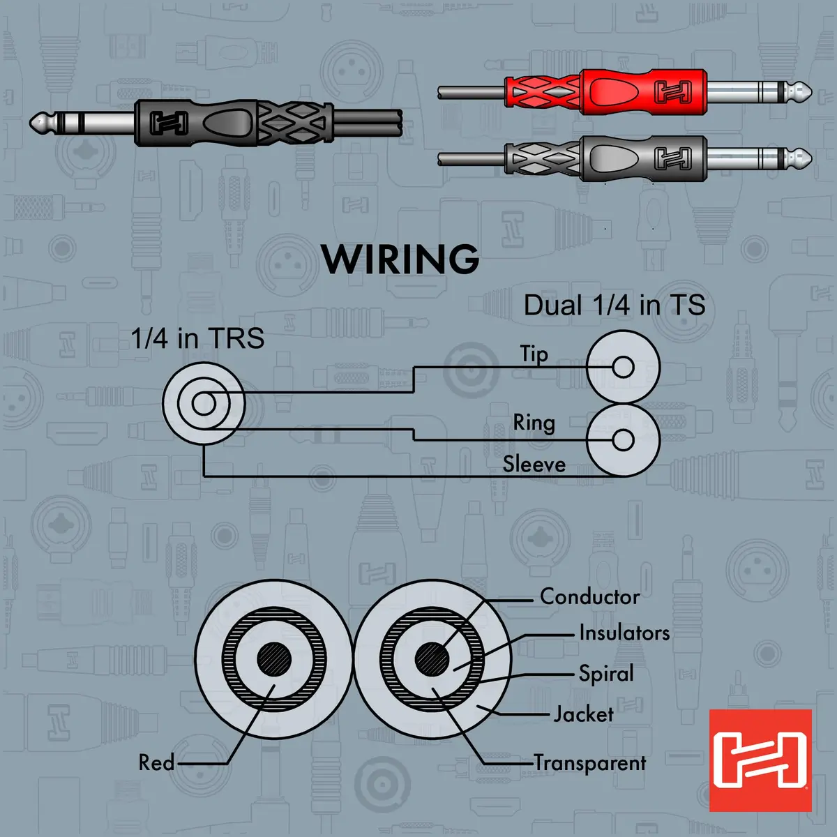Hosa STP-203 Insert Cable 1/4 Inches TRS to Dual 1/4 Inches TS - 9 Feet | Professional Audio Signal Splitter - view 5