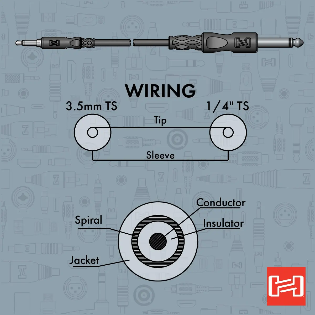 Hosa CMP-303 Interconnect Cable 3.5mm TS Male to 1/4-inch TS Male 3ft | High-Quality Audio Connection - view 5