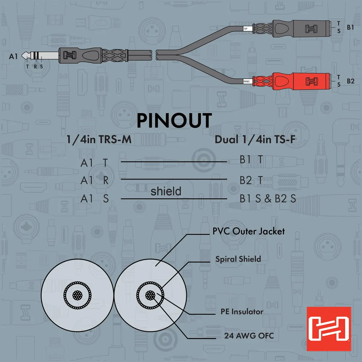 Hosa YPP-117 1/4 Inch TRS to Dual 1/4 Inch TSF Stereo Breakout Cable, 6 Inches | Heavy-Duty, Compact Audio Splitter - view 5
