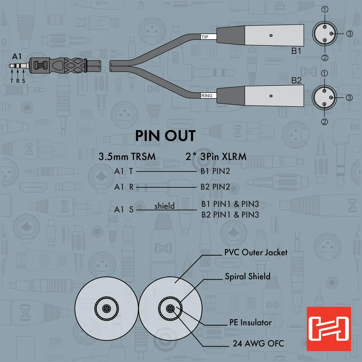 Hosa CYX-403M Stereo Breakout Cable - 3.5mm TRS Male to Dual XLR3 Male - 3m (9.8ft) | Connects Digital Audio Players to Pro Audio Gear - view 6
