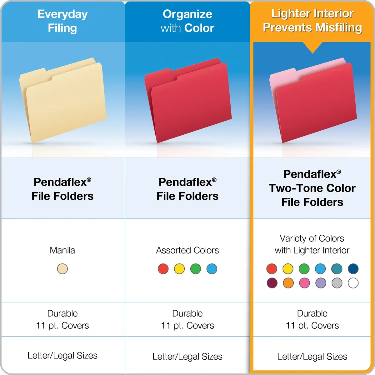 Pendaflex Two-Tone Color File Folders, Letter Size, Blue, 1/3 Cut, 100 per box (152 1/3 BLU), 12 inches | Color-coded organization for offices & schools - view 7