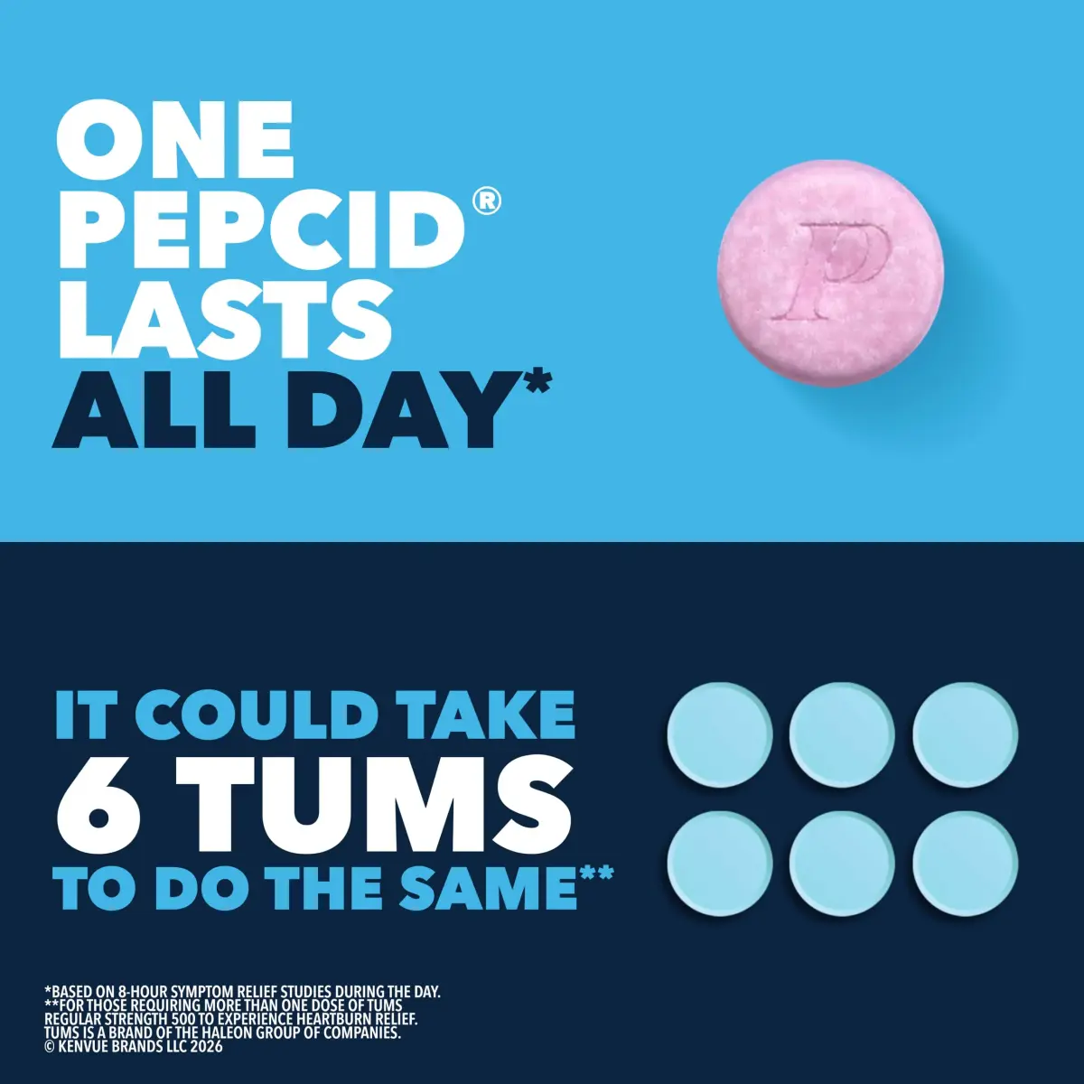 Pepcid Complete Acid Reducer + Antacid Chews, Berry, 50 Ct | Dual Action Heartburn Relief Medication - view 3