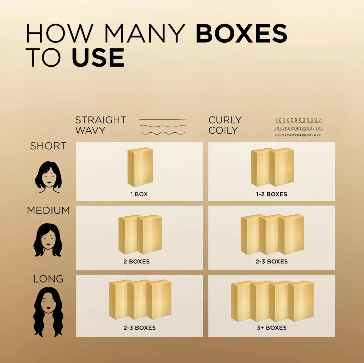 L'Oreal Paris Superior Preference Permanent Hair Color, 8 Medium Blonde, 1 Kit | Fade-Defying Shine Up to 8 Weeks - view 7