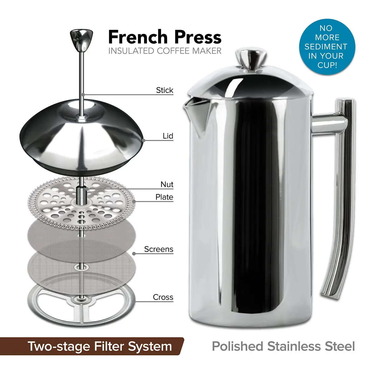 Frieling Double-Walled Stainless-Steel French Press Coffee Maker, 23 oz | Insulated, Durable, Easy to Use - view 2