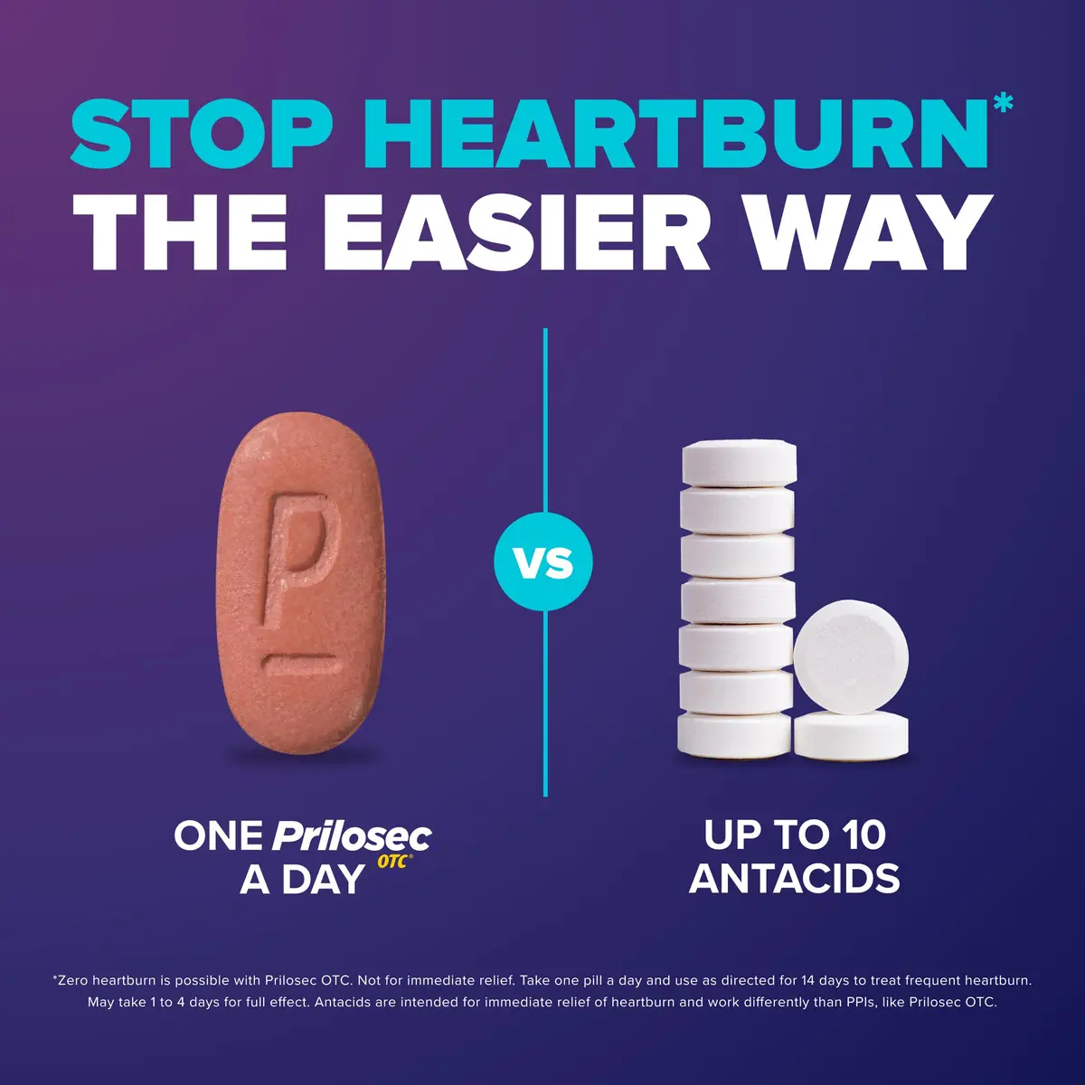 Prilosec OTC Omeprazole 20mg Tablets | 24-Hour Heartburn Relief for Adults - view 4