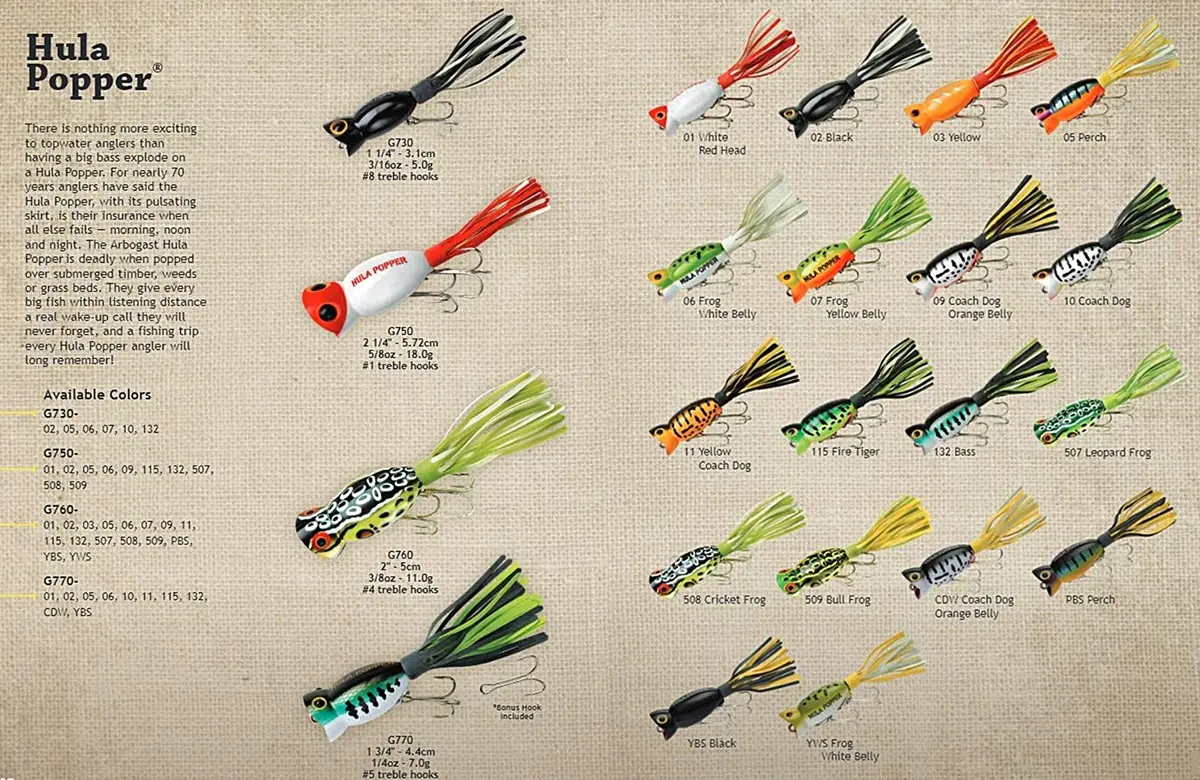 Arbogast Hula Popper Topwater Fishing Lure, Black, G750 | Vicious Topwater Strikes & Big Bass - view 4