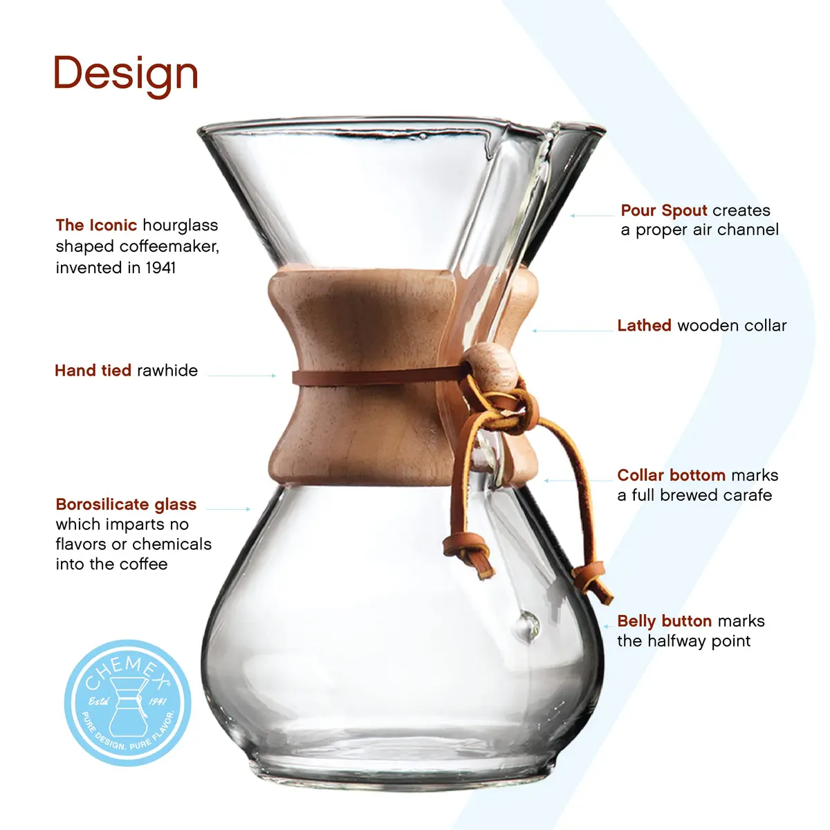 Chemex 6-Cup Classic Series Glass Pour-Over Coffeemaker | Elegant, Sediment-Free Coffee (70-120 chars) - view 2