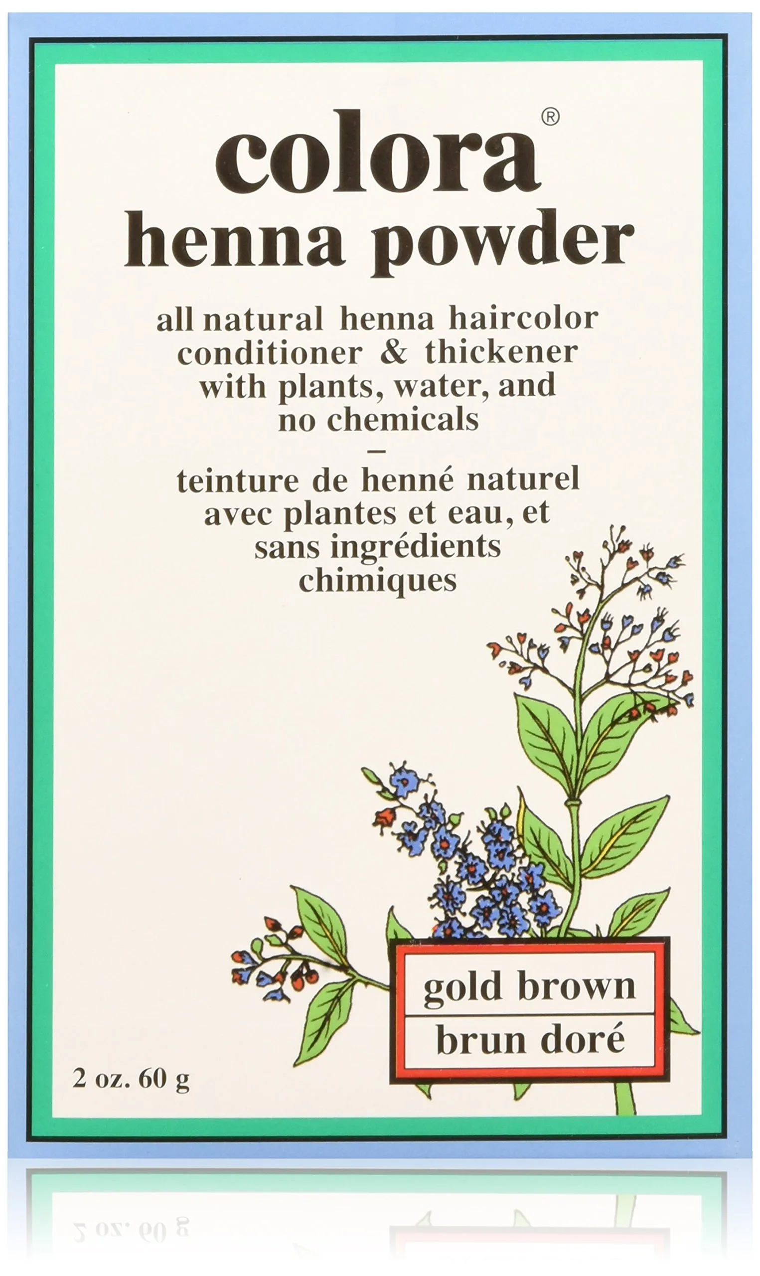 All products