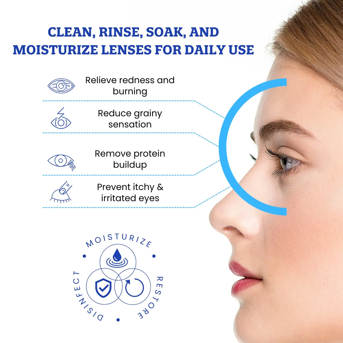 Clear Conscience Contact Lens Solution 12 Fl Oz | Cruelty-Free, No Rub Formula for Sensitive Eyes - view 5