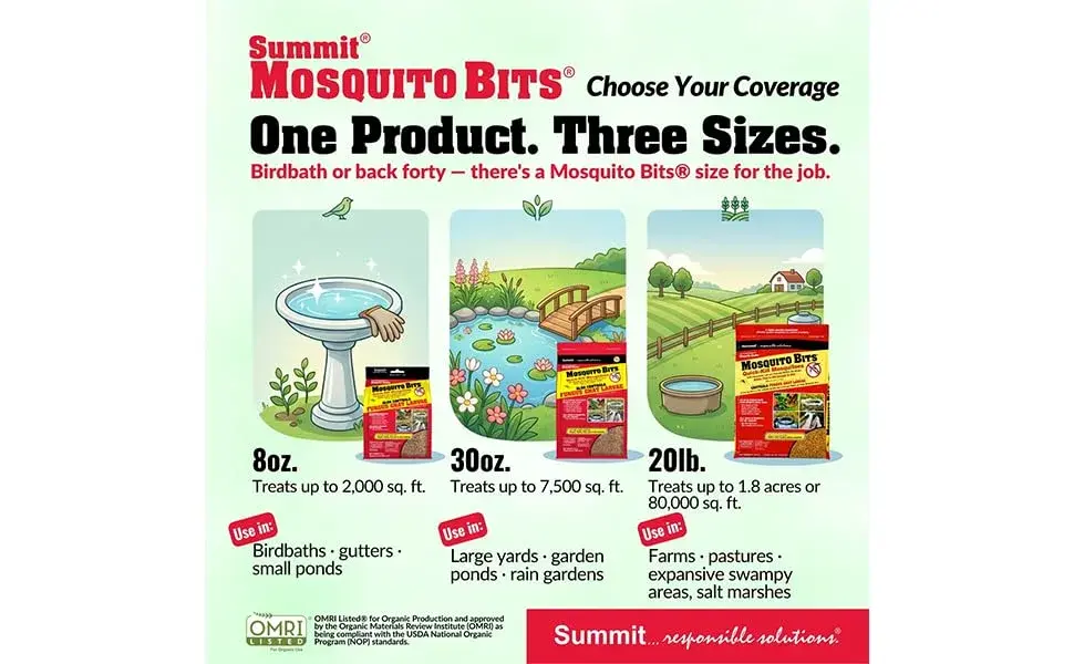 Summit Mosquito Bits Larvicide Granules 850g (30 oz) | EPA Registered Biological Control - view 5