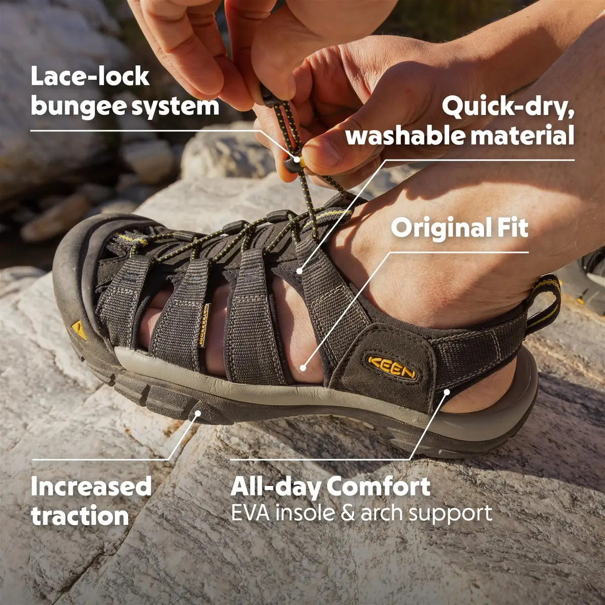 KEEN Men's Newport H2 Closed Toe Water Sandals, Black, 10 US | Supportive, Water-Resistant, Quick-Dry - view 2