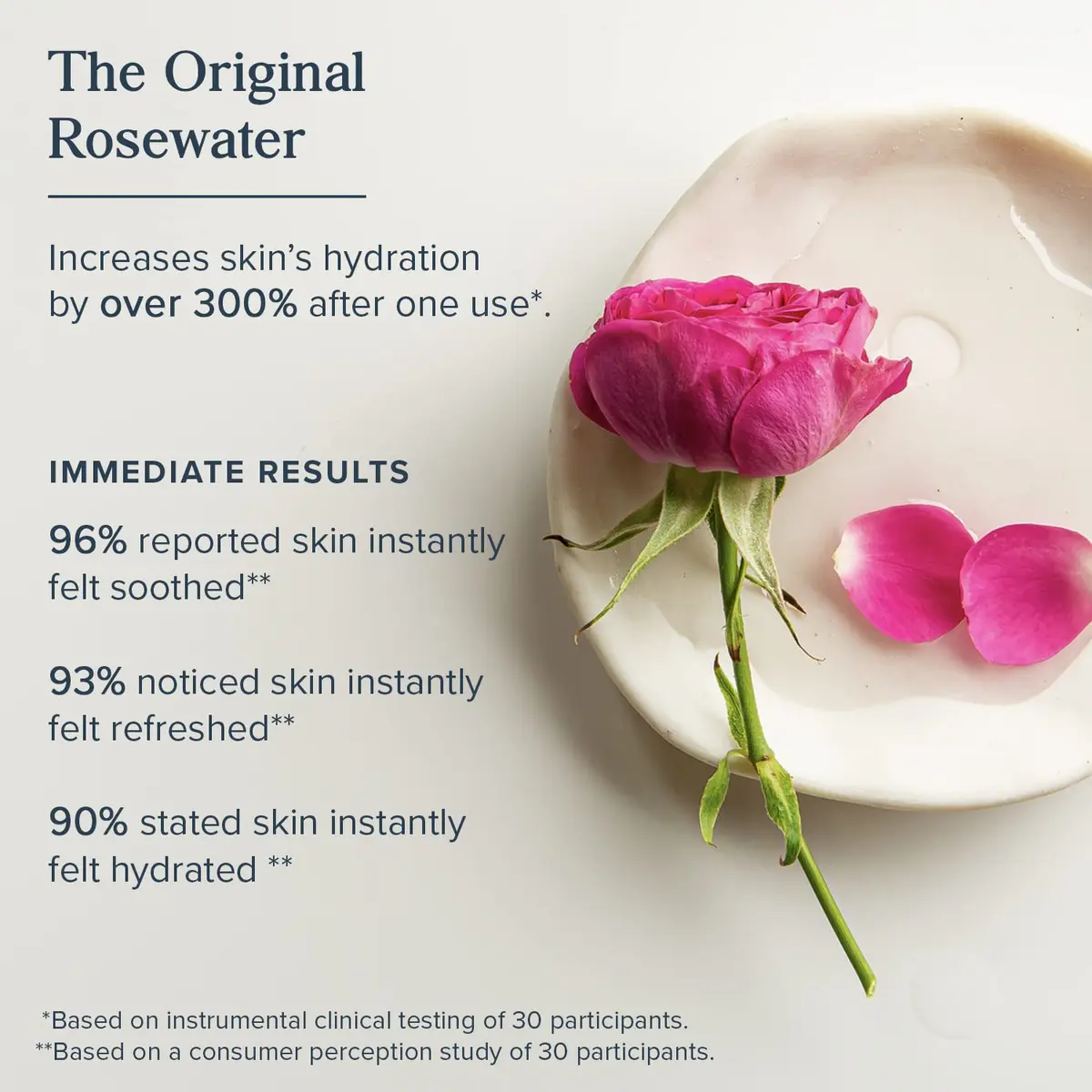 HERITAGE STORE Rosewater Facial Splash, Hydrating Toner (8oz) | Hydrates & Refreshes Skin with Rose Damask - view 2