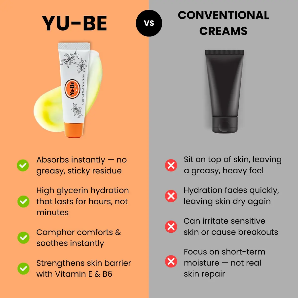 Yu-Be Moisturizing Skin Cream 1 fl oz | Deep Hydration for Dry Skin, Face & Body | Vegan, Paraben Free - view 5