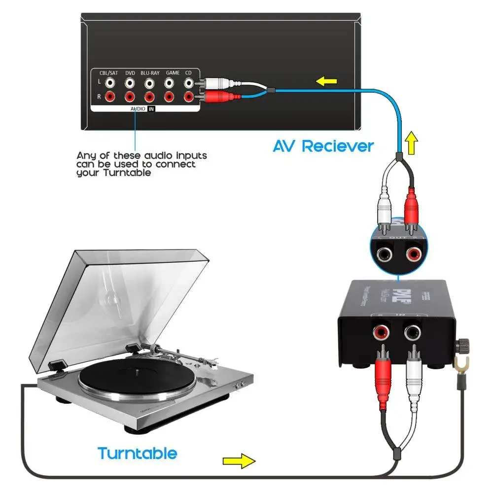 Pyle PP999 Mini Turntable Phono Preamplifier 10.2cm x 5.4cm x 2.6cm (4" x 2.1" x 1") | Converts Phono to Line Level - view 4