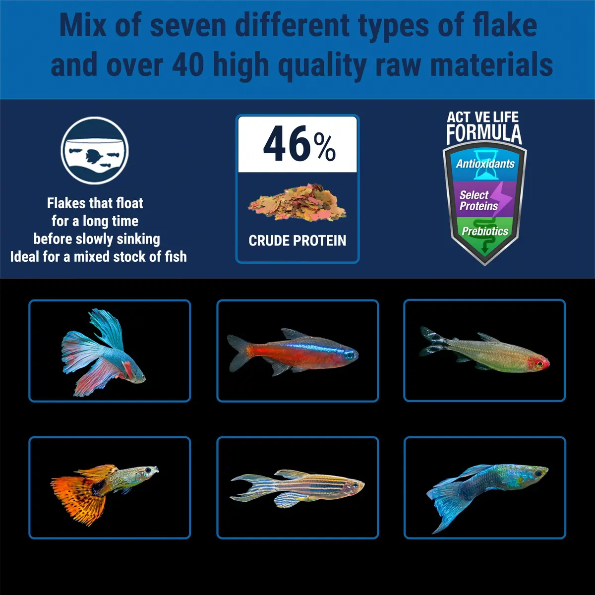 TetraMin Tropical Flakes Fish Food 100g (3.53 oz) | Complete Diet for Top & Mid Feeders - view 5