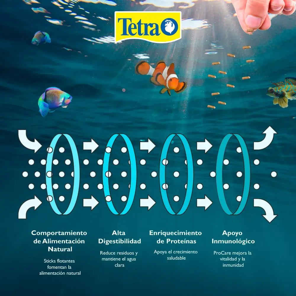 Tetra Cichlid Floating Cichlid Sticks Fish Food, 11.3 oz | Balanced Nutrition for Large Aquarium Fish - view 3