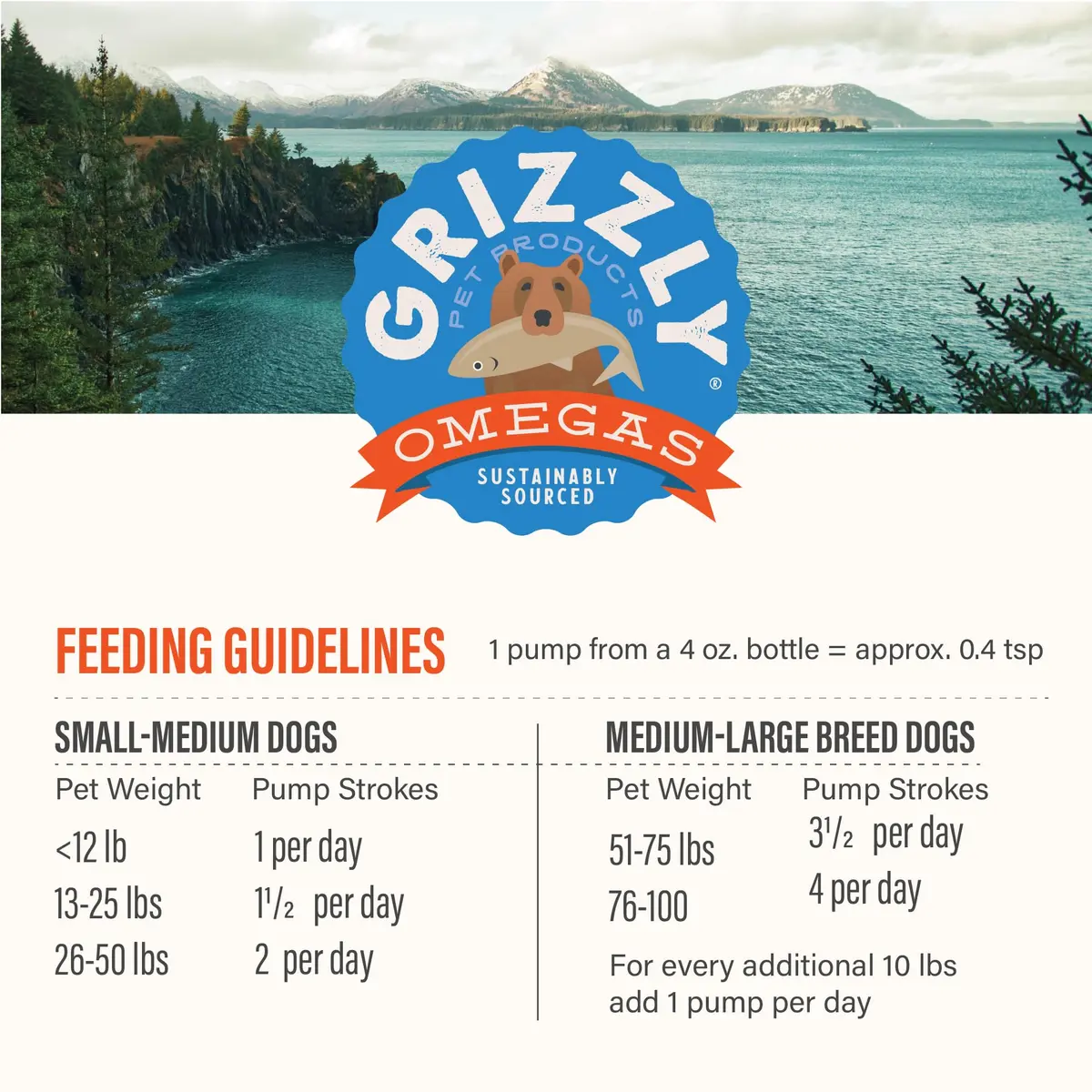 Grizzly Salmon Plus Omega 3-6-9 Food Supplement for Dogs & Cats, 4 oz | Supports Heart, Skin & Coat - view 6