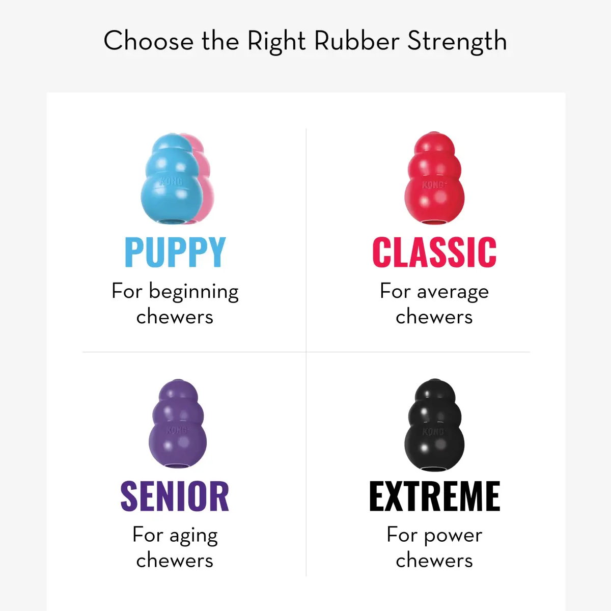 KONG Classic Stuffable Dog Toy XX-Large | Durable Natural Rubber Chew Toy for Aggressive Chewers - view 6