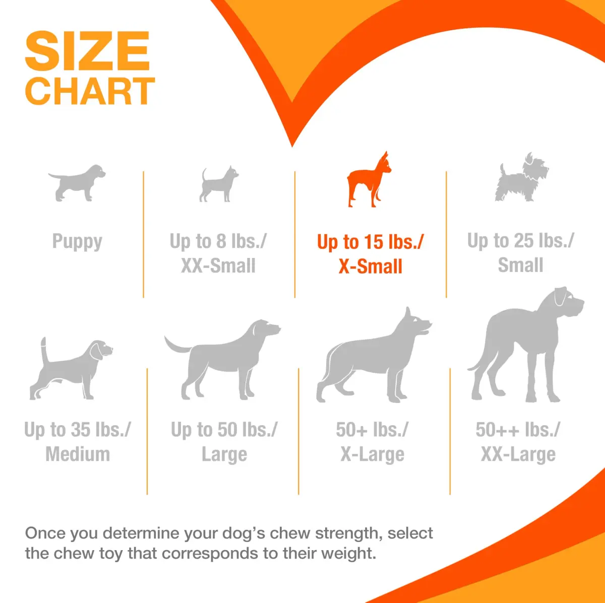 Nylabone Power Chew Original Bone Dog Chew Toy, X-Small | Durable Nylon Chew for Dogs Up to 15 lbs - view 5