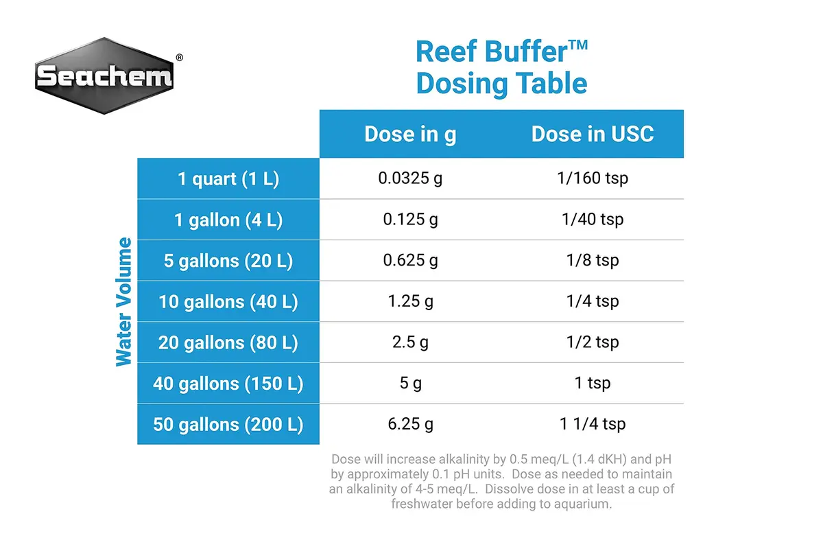 Seachem Reef Buffer 250 g / 8.8 oz | Raises pH to 8.3 & stabilizes reef systems - view 4