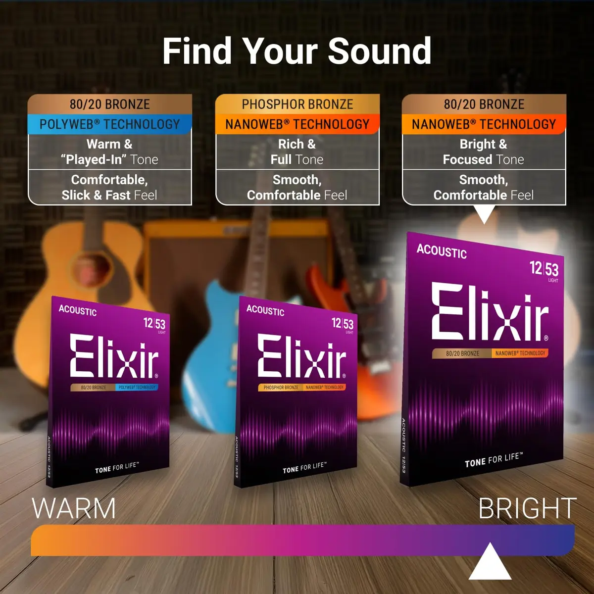 Elixir Acoustic Guitar Strings 80/20 Bronze NANOWEB Light 12-53 | Long-lasting, bright tone - view 3