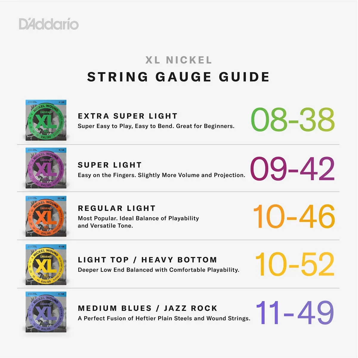 D'Addario XL Nickel EXL120-7 Electric Guitar Strings, 7-String 09-54 | Bright Tone, Perfect Intonation - view 4