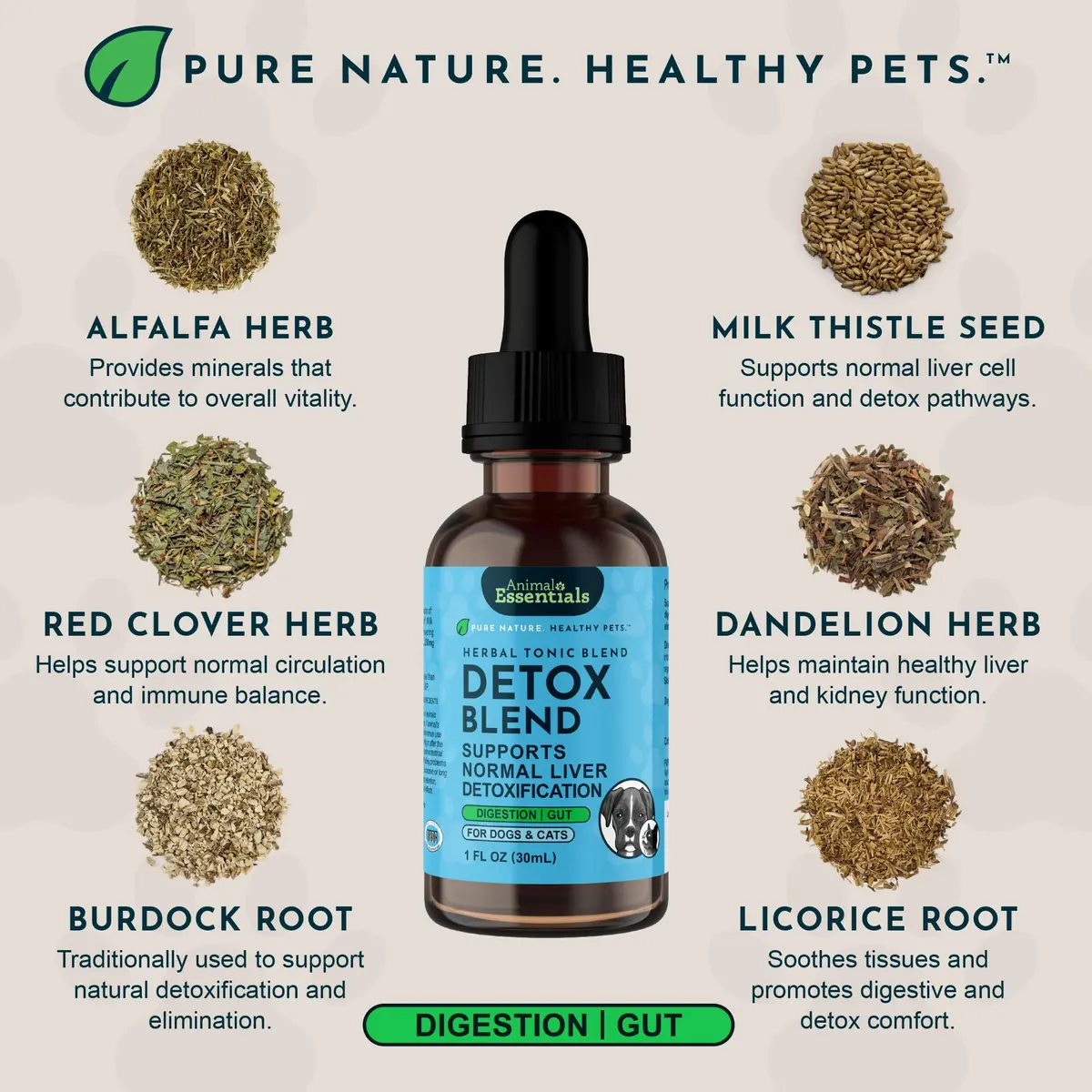 Animal Essentials Detox Blend - Liver Support for Dogs & Cats | Organic Herbal Formula, 1 Fl Oz - view 4
