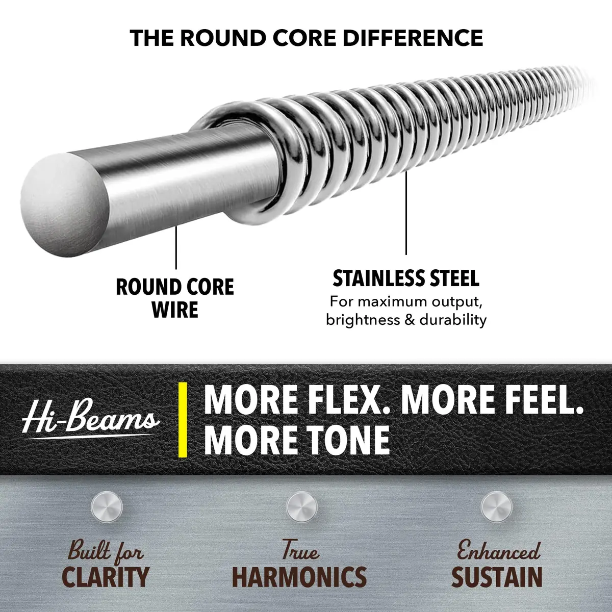 DR Strings HI-BEAM™ Stainless Steel Bass Strings 40-95 | Bright, Versatile Tone for Bass Guitar - view 4