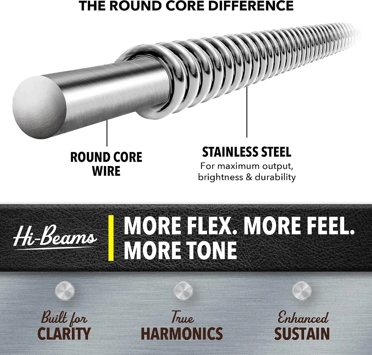 DR Strings HI-BEAM™ Stainless Steel Bass Strings 50-110 | Bright, Durable, USA Made - view 5