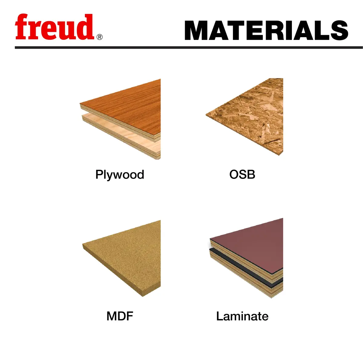 Freud LU74R014 14-Inch 108-Tooth Thin Kerf Cut-Off Saw Blade with 1-Inch Arbor | Precision Cut-Off Blade - view 2