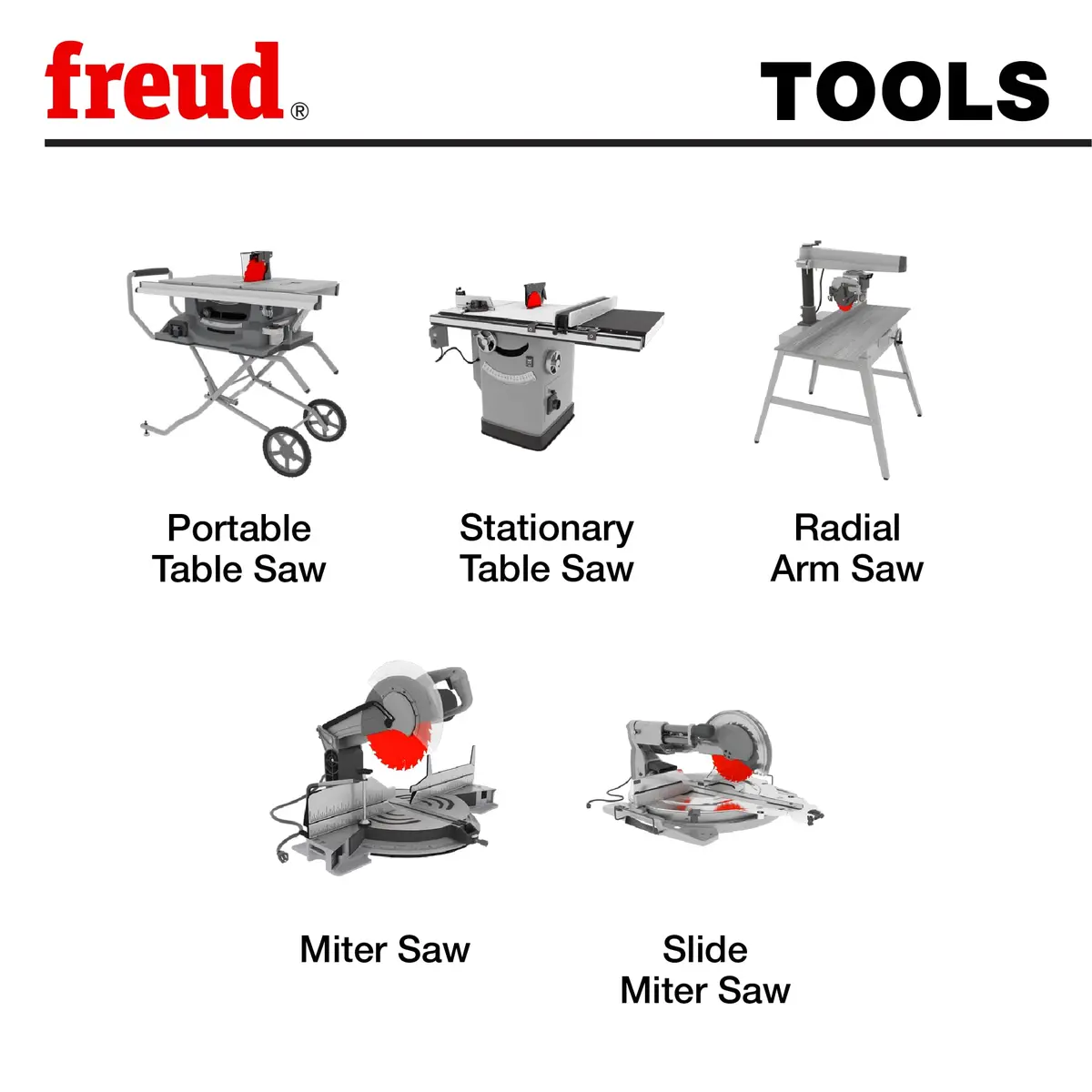 Freud LU74R014 14-Inch 108-Tooth Thin Kerf Cut-Off Saw Blade with 1-Inch Arbor | Precision Cut-Off Blade - view 3