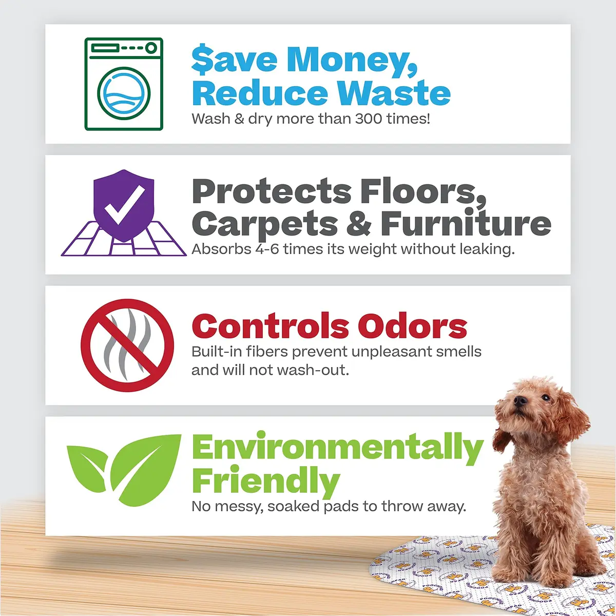 PoochPad Original Washable Dog Potty Pad 17x23 inches | Leakproof & Odor Control (70-120 chars) - view 5