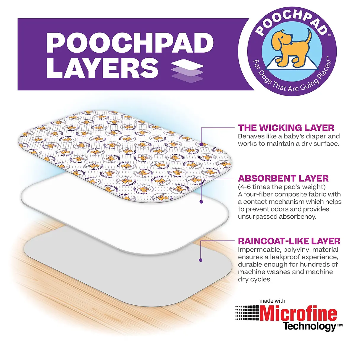 PoochPad Original Washable Dog Potty Pad 17x23 inches | Leakproof & Odor Control (70-120 chars) - view 3