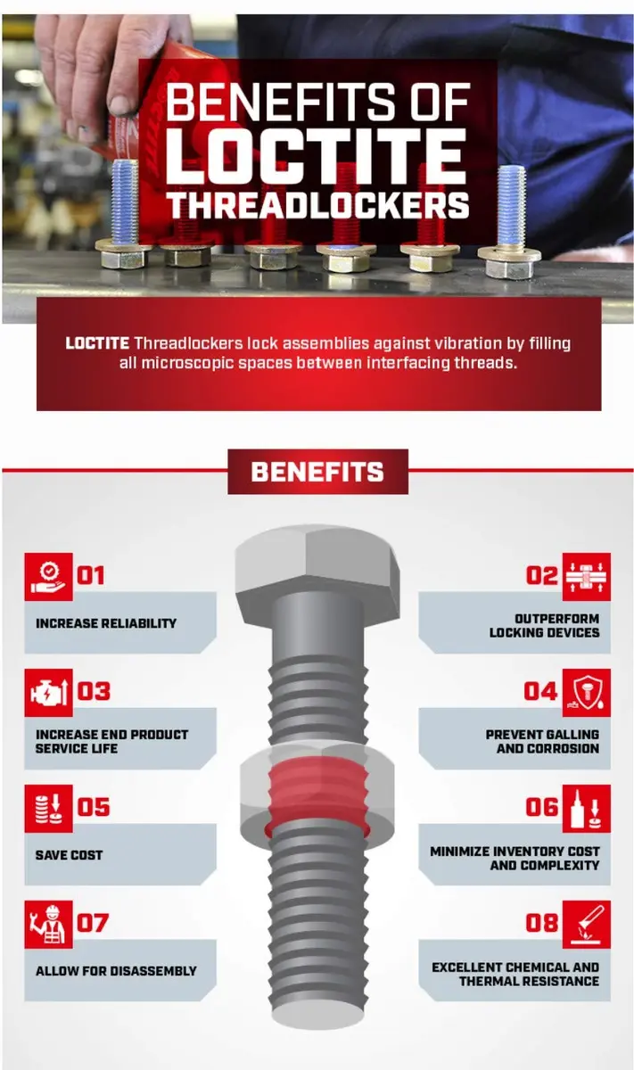 Loctite 38653 222 Purple Low Strength Thread Locker Tube - 6 ml | OEM-specified, fast-acting adhesive for automotive fasteners - view 3