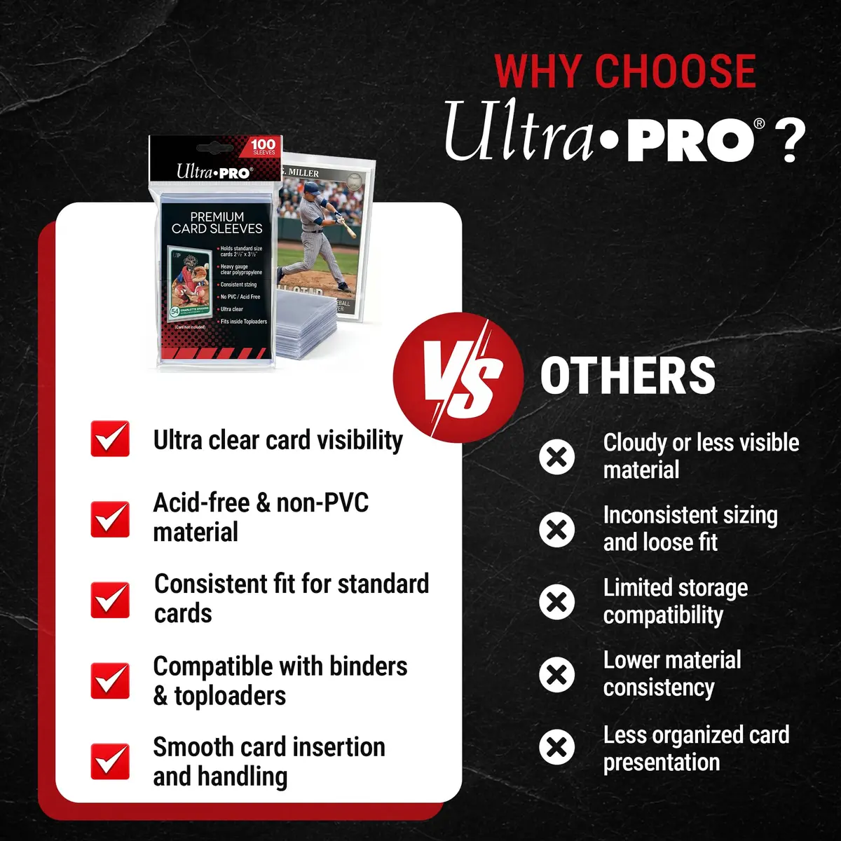 Ultra Pro Premium Clear Card Sleeves 2.5" x 3.5" 100 Pack | Archival Grade Acid-Free Non-PVC - view 6