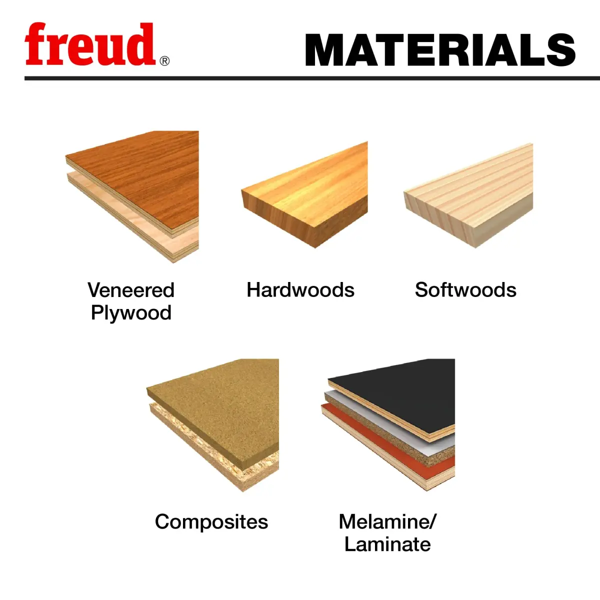 Freud 77-208 Double Compression Router Bit 1/2 inch (12.7 mm) Shank | Clean Cuts in Double-Sided Materials - view 3