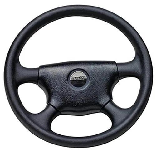 All products